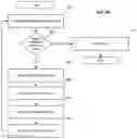 Fig. 09 - SYSTEM AND COMPUTER PROGRAM FOR PROVIDING INTELLIGENT PRESCRIPTIVE ANALYTICS
