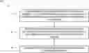 Fig. 01 - Automatically Learning Process Characteristics for Model Optimization