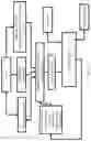 Fig. 04 - SYSTEM AND METHOD FOR JUST IN TIME CHARACTERIZATION OF RAW MATERIALS