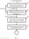 Fig. 07 - SYSTEM AND METHOD FOR JUST IN TIME CHARACTERIZATION OF RAW MATERIALS