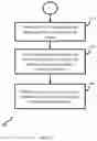 Fig. 09 - SYSTEM AND METHOD FOR JUST IN TIME CHARACTERIZATION OF RAW MATERIALS