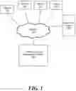 Fig. 02 - On-Shelf Image Based Barcode Reader for Inventory Management System
