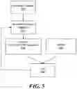 Fig. 06 - On-Shelf Image Based Barcode Reader for Inventory Management System