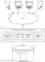 Fig. 01 - COMPUTERIZED INVENTORY REDISTRIBUTION CONTROL SYSTEM