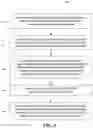 Fig. 10 - System for validated tracking of events associated with equipment during a resource arrangement