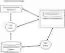 Fig. 01 - MOBILE FUEL SUPPLY VEHICLE APPLICATION