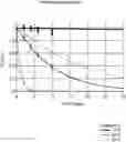 Fig. 01 - ACTIVITY BASED ENZYME INVENTORY MANAGEMENT