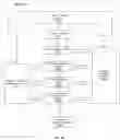 Fig. 03 - Automated extraction, inference and normalization of structured attributes for product data