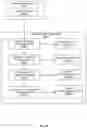 Fig. 07 - Automated extraction, inference and normalization of structured attributes for product data