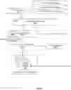 Fig. 10 - Automated extraction, inference and normalization of structured attributes for product data