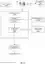 Fig. 12 - Automated extraction, inference and normalization of structured attributes for product data