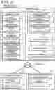 Fig. 02 - TRANSPORTATION PLANNING SYSTEM AND TRANSPORTATION PLANNING METHOD