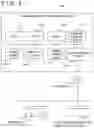 Fig. 03 - TRANSPORTATION PLANNING SYSTEM AND TRANSPORTATION PLANNING METHOD