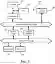 Fig. 03 - Social network site including modification control and management