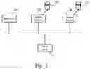 Fig. 04 - Social network site including modification control and management