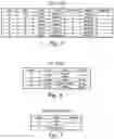 Fig. 06 - Social network site including modification control and management