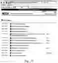 Fig. 11 - Social network site including modification control and management