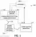 Fig. 02 - COMPROMISED DATA SOURCE DETECTOR AND METHOD