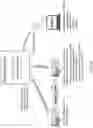 Fig. 49 - APPARATUS FOR CUSTOMER AUTHENTICATION OF AN ITEM