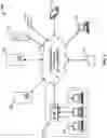 Fig. 02 - METHODS AND APPARATUS FOR ELECTRONIC MAPPING OF CUSTOMER DATA