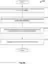 Fig. 11 - METHODS AND APPARATUS FOR ELECTRONIC MAPPING OF CUSTOMER DATA