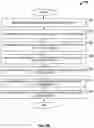 Fig. 12 - METHODS AND APPARATUS FOR ELECTRONIC MAPPING OF CUSTOMER DATA