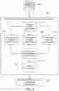 Fig. 03 - ENTITY FUNCTIONAL AREA AND PRODUCT USE IDENTIFICATION