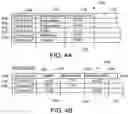 Fig. 04 - ENTITY FUNCTIONAL AREA AND PRODUCT USE IDENTIFICATION