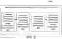 Fig. 07 - ENTITY FUNCTIONAL AREA AND PRODUCT USE IDENTIFICATION