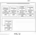 Fig. 10 - ENTITY FUNCTIONAL AREA AND PRODUCT USE IDENTIFICATION
