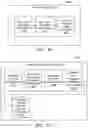 Fig. 12 - ENTITY FUNCTIONAL AREA AND PRODUCT USE IDENTIFICATION