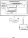Fig. 06 - SYSTEM FOR FACILITATING DIRECT COMMUNICATIONS