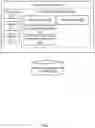 Fig. 08 - SYSTEM FOR FACILITATING DIRECT COMMUNICATIONS