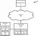 Fig. 01 - Customer clustering using integer programming