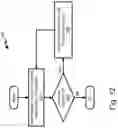 Fig. 10 - Customer clustering using integer programming