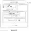Fig. 35 - Tone management using tone gain functions for high dynamic range imaging applications
