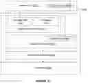 Fig. 38 - Tone management using tone gain functions for high dynamic range imaging applications
