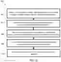 Fig. 09 - Image analysis in pathology