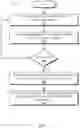 Fig. 04 - Systems and methods for enhancement of 3D imagery and navigation via integration of patient motion data