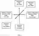 Fig. 02 - System and Method for Producing an Image-based Registration of Surgically Excised Tissue Specimens