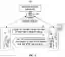 Fig. 02 - Method for making montage based on dialogue and apparatus using the same