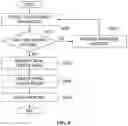 Fig. 08 - Method for making montage based on dialogue and apparatus using the same