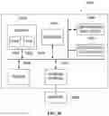 Fig. 10 - Method for making montage based on dialogue and apparatus using the same