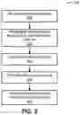 Fig. 03 - Virtual representation with dynamic and realistic behavioral and emotional responses