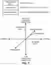 Fig. 08 - Virtual representation with dynamic and realistic behavioral and emotional responses