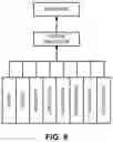 Fig. 09 - Virtual representation with dynamic and realistic behavioral and emotional responses