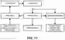 Fig. 12 - Virtual representation with dynamic and realistic behavioral and emotional responses