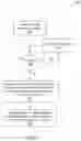 Fig. 09 - Real-time neural network radiance caching for path tracing