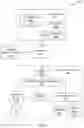 Fig. 20 - Real-time neural network radiance caching for path tracing