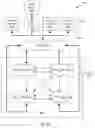 Fig. 19 - Fully-fused neural network execution